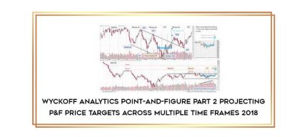 Wyckoff Analytics Point-And-Figure Part 2 Projecting P&F Price Targets Across Multiple Time Frames 2018 digital courses