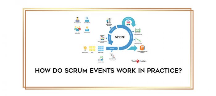 How do Scrum Events work in practice? digital courses