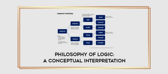 Philosophy of Logic: A Conceptual Interpretation digital courses