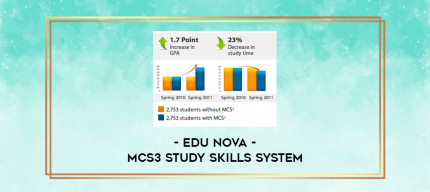 Edu Nova - MCS3 Study Skills System digital courses