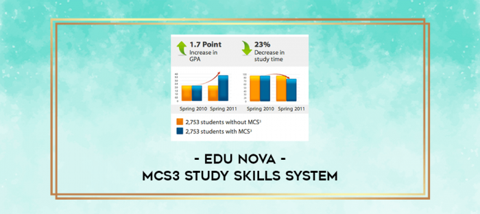 Edu Nova - MCS3 Study Skills System digital courses