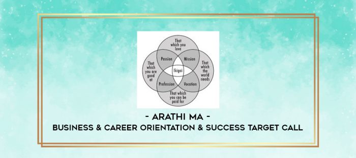 Arathi Ma - Business & Career Orientation & Success Target Call digital courses
