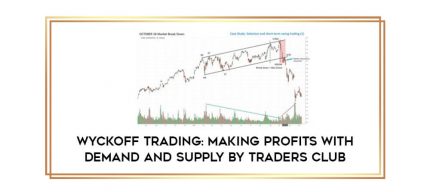 Wyckoff Trading: Making Profits With Demand And Supply by Traders Club Online courses