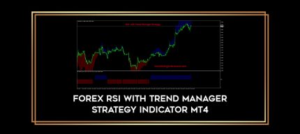 Forex RSI With Trend Manager Strategy Indicator MT4 Online courses