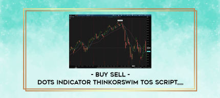 Buy Sell - Dots Indicator ThinkorSwim TOS Script from https://imylab.info