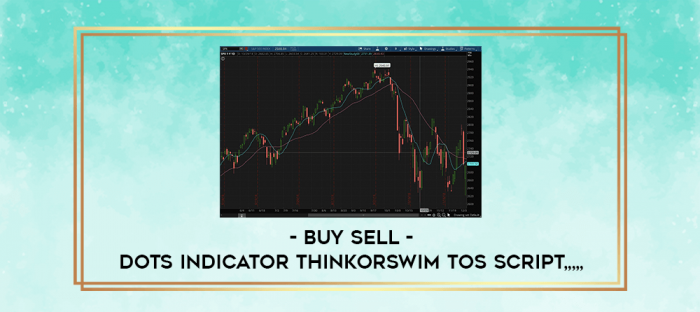 Buy Sell - Dots Indicator ThinkorSwim TOS Script from https://imylab.info