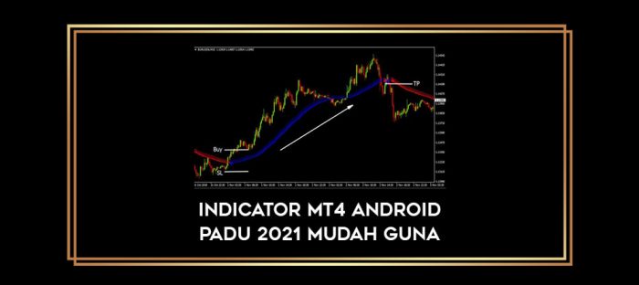 indicator mt4 android padu 2021 mudah guna Online courses