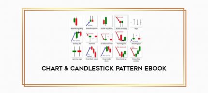 CHART & CANDLESTICK PATTERN Ebook Online courses