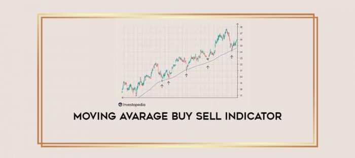 Moving Avarage Buy Sell Indicator Online courses