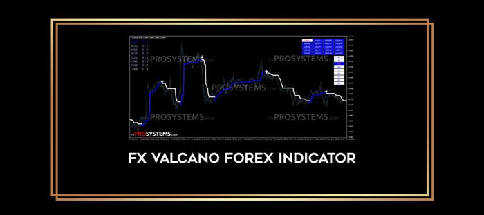 FX VALCANO  Forex Indicator Online courses