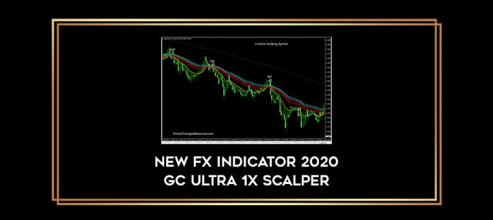 New Fx Indicator 2020 GC Ultra 1x Scalper Online courses